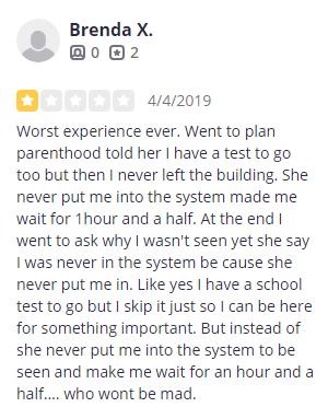 Planned Parenthood Merced California Patient Reviews