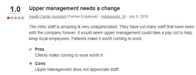Planned Parenthood Indianapolis Employee Reviews